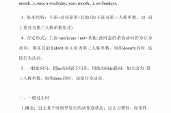 
高考英语过去进行时专项（真题练习）