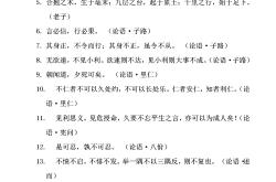 高考语文背诵专项（古诗文/名言）
