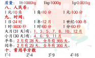 六年级数学公式专项（计算）(六年级数学公式大全表必背打印)