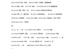 
高考英语固定搭配500组（真题高频）