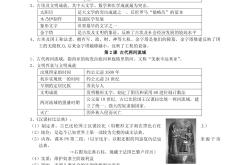 九年级历史（上册）必备知识点
