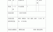 
物理低于90分，啃下这张表
