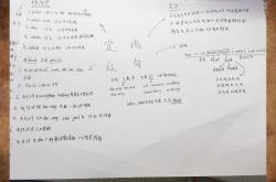 定语从句知识导图(定语从句知识点总结及例句)