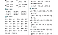 
六年级下册语文暑假预习资料（初中衔接）
