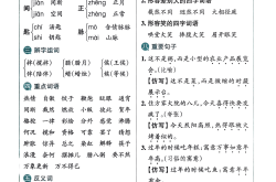 
六年级下册语文暑假预习资料（初中衔接）
