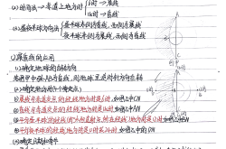 高一上地球运动知识点（含光照图）(高一地理必修一地球的运动知识点总结)