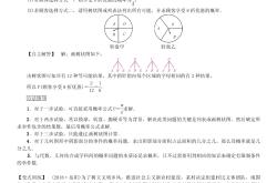 中考数学统计与概率应用题（图表分析）
