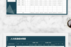 （三）模板类资源（25条）
