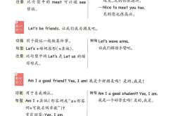 小学新教材教学案例（英语）(小学英语新教材的呈现有哪些方法)