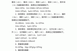 初中物理公式大全（带单位换算）(初中物理公式大全带解释可打印免费)