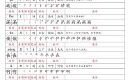 
二年级语文识字专项训练（部首/笔顺）