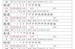
二年级语文识字专项训练（部首/笔顺）