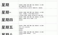 
初高中体育锻炼计划（增强体质）