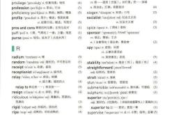 
高一英语电子课本（高清人教版）
