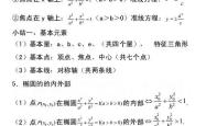 高考几何知识点树状图（高三）
