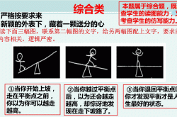 
中考语文图文转换题专项（漫画/图表）