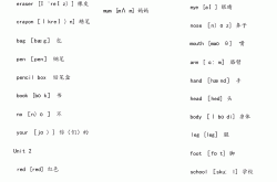 
三年级上册英语单词表（人教版，带音标）