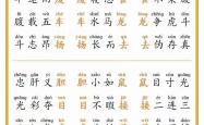 六年级成语接龙游戏（升学版）(小学一到六年级成语接龙归类大全)