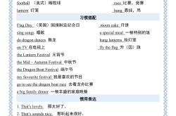 
六年级衔接重点知识点汇总（英语）
