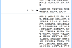 
高考衔接大学资料包（专业预习）